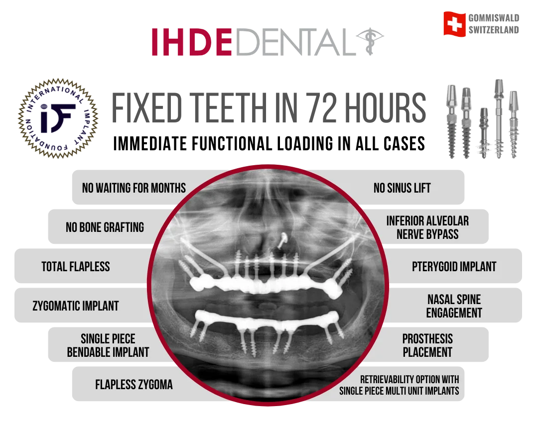 Events Page Header anner