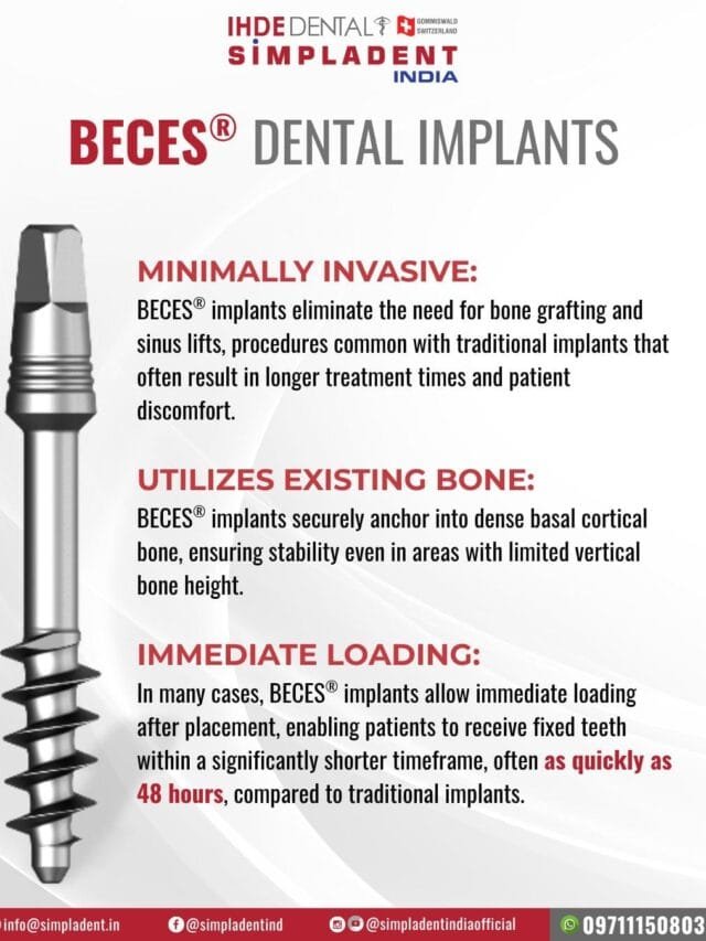 Basal Implant Course in India, Advanced Dental Implant Training, Immediate Loading Implant Workshop, Corticobasal Implant Certification, Dental Implant Education India, Implantology Training for Dentists